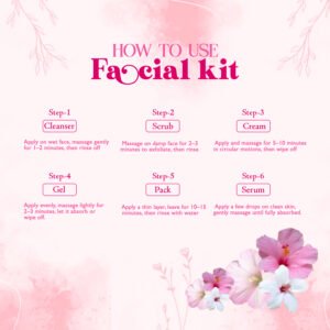 Skin Whitening Facial Kit
